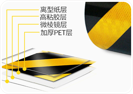 微棱鏡反光膜（mó）圖層分解