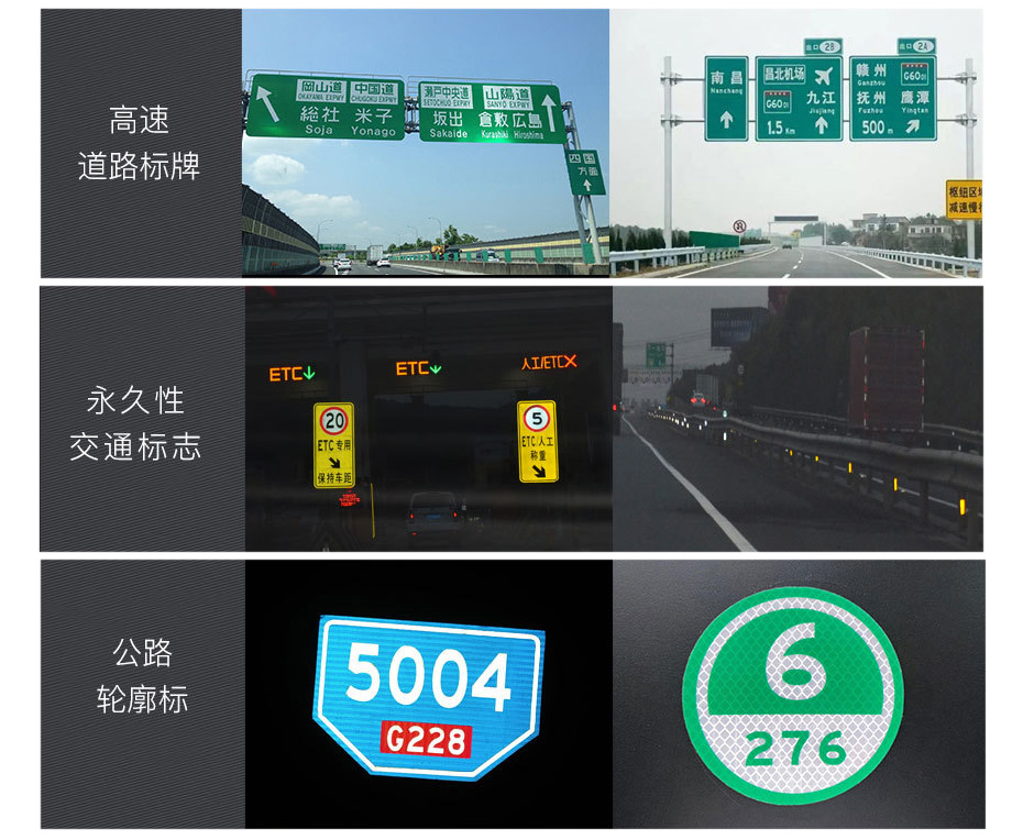 微（wēi）棱鏡四類反光膜使用場景.jpg