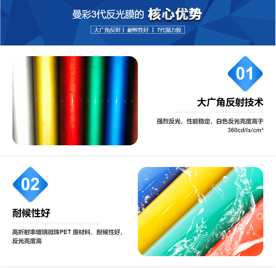 制服丝袜无码视频在线网站反光膜（mó）核心優勢（shì）