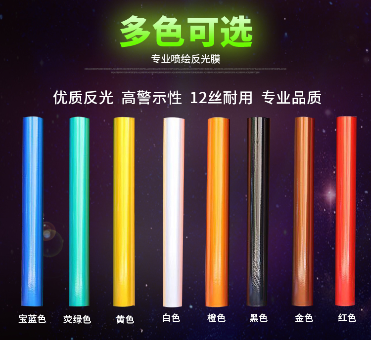 反光膜分（fèn）類與級別